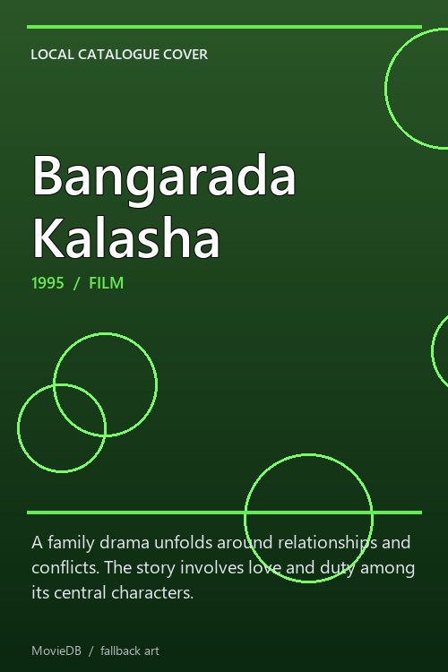 Bangarada Kalasha poster