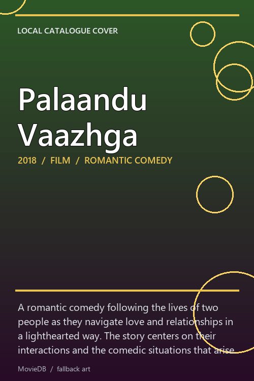 Palaandu Vaazhga poster