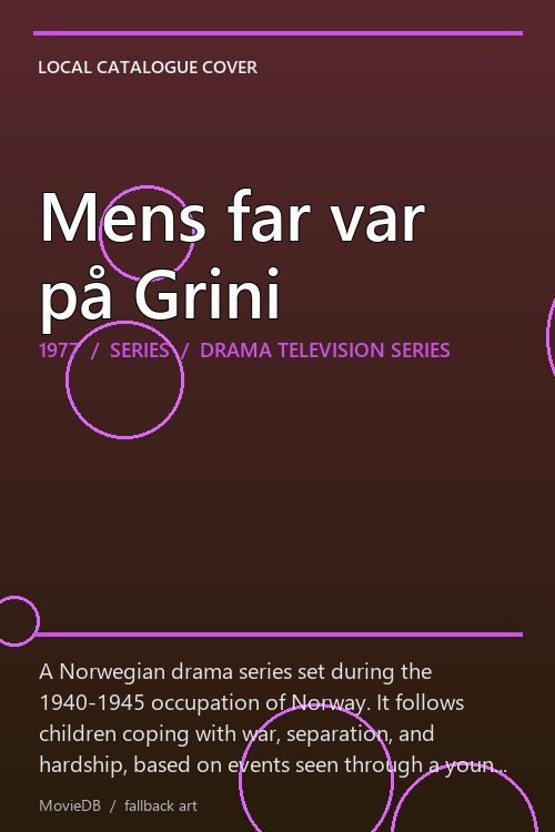 Mens far var på Grini poster