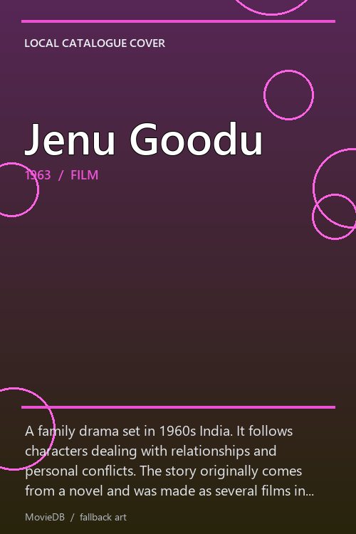 Jenu Goodu poster