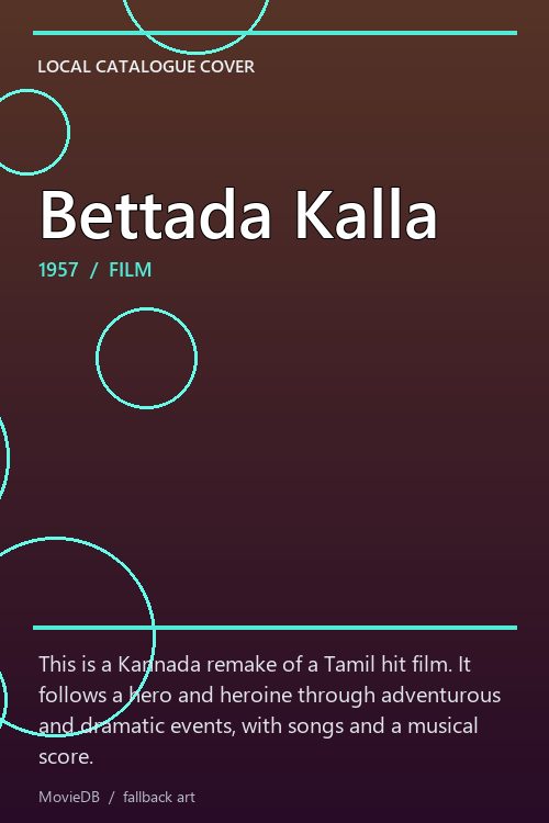 Bettada Kalla poster