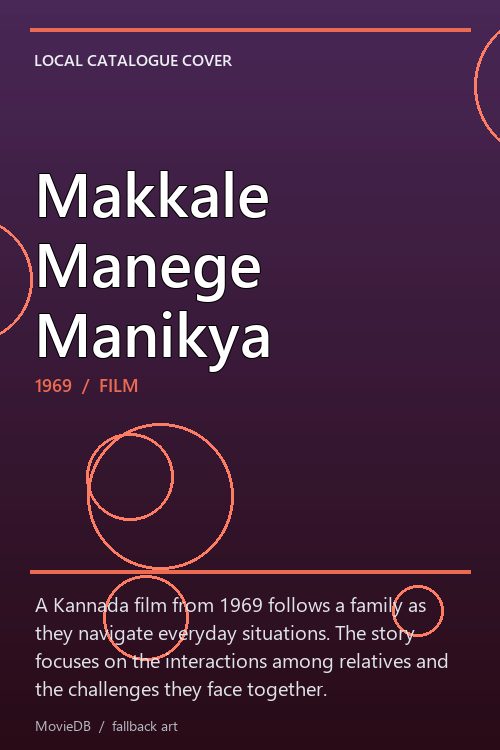 Makkale Manege Manikya poster