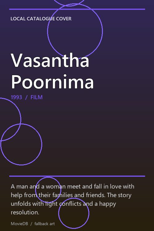 Vasantha Poornima poster