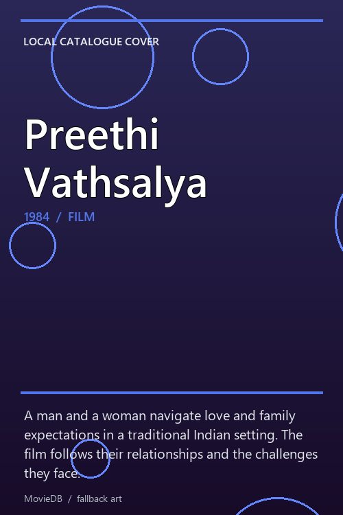 Preethi Vathsalya poster