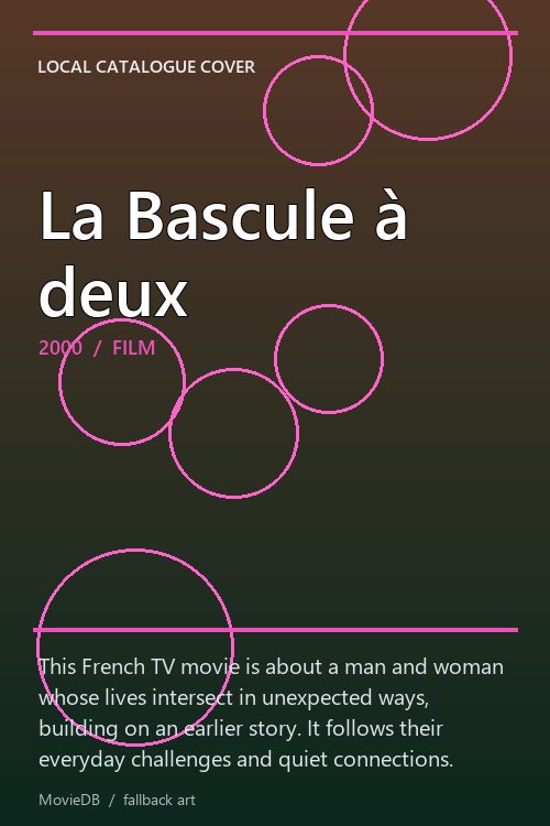 La Bascule à deux poster