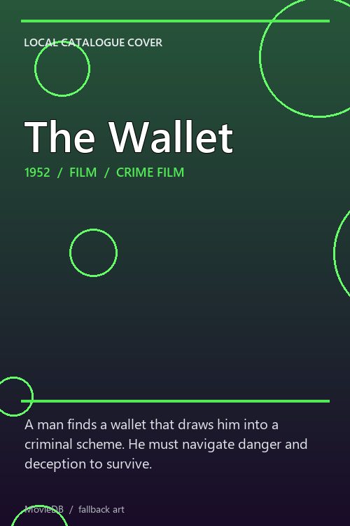 The Wallet poster