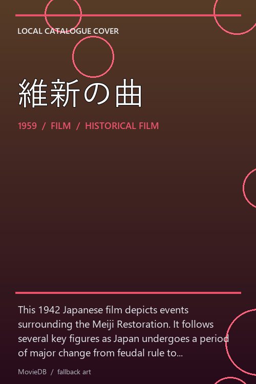 維新の曲 poster