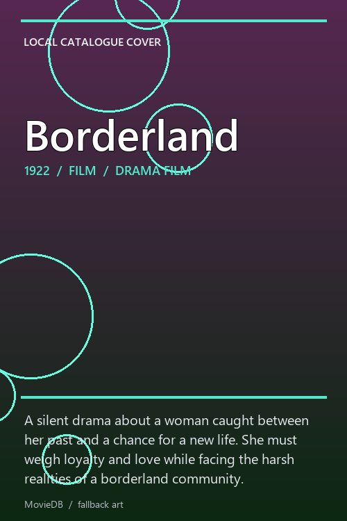 Borderland poster
