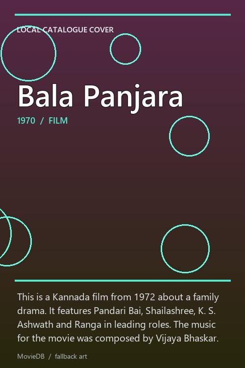 Bala Panjara poster