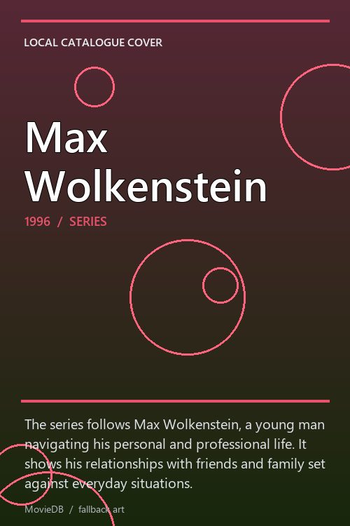 Max Wolkenstein poster