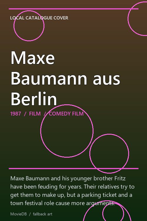 Maxe Baumann aus Berlin poster