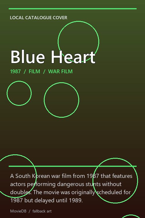 Blue Heart poster