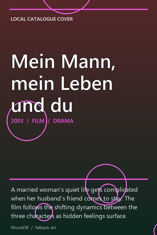 Mein Mann, mein Leben und du poster