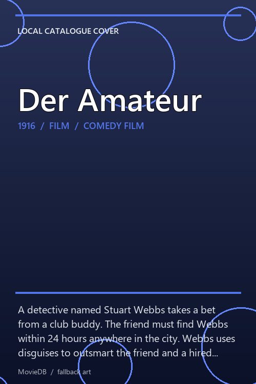 Der Amateur poster