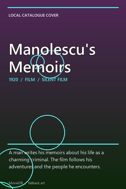 Manolescu's Memoirs poster