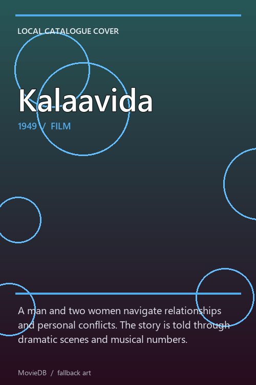 Kalaavida poster