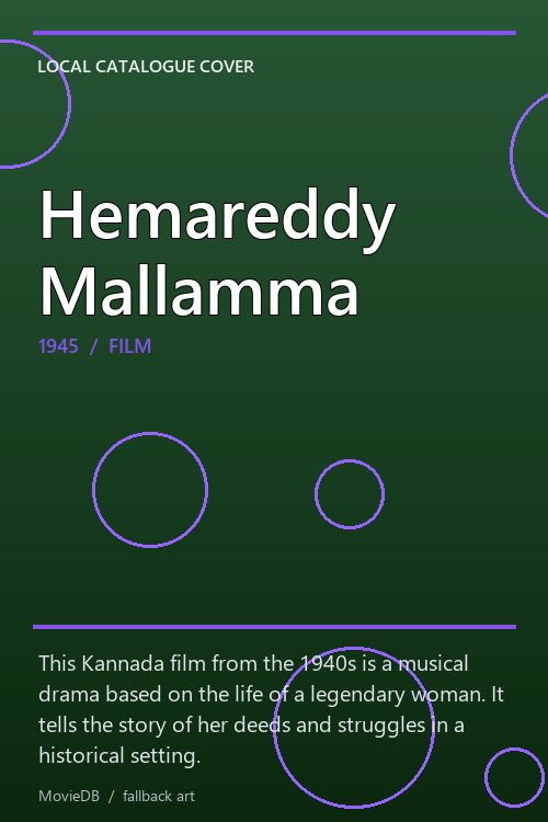 Hemareddy Mallamma poster