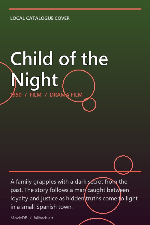Child of the Night poster