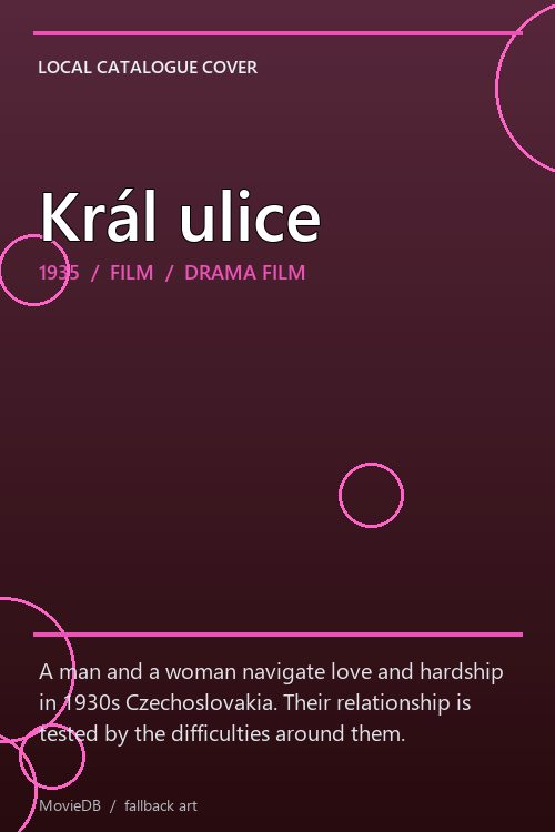 Král ulice poster