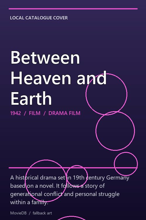 Between Heaven and Earth poster
