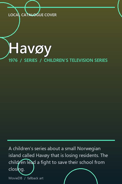 Havøy poster