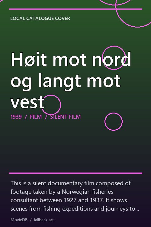 Høit mot nord og langt mot vest poster