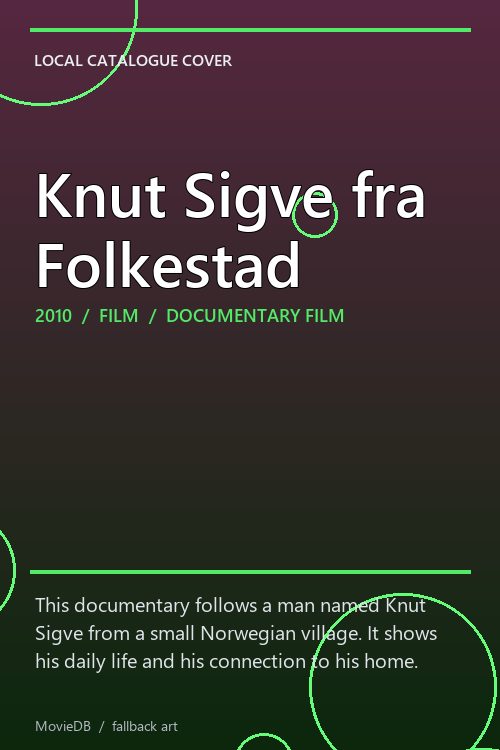 Knut Sigve fra Folkestad poster