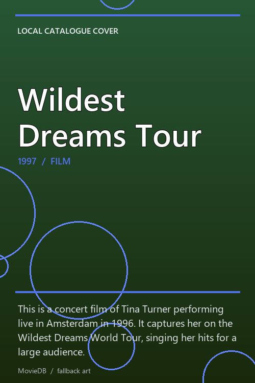 Wildest Dreams Tour poster