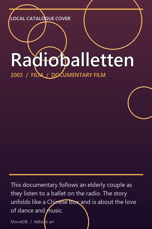 Radioballetten poster