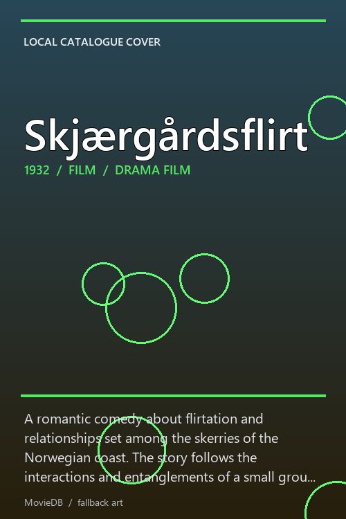 Skjærgårdsflirt poster