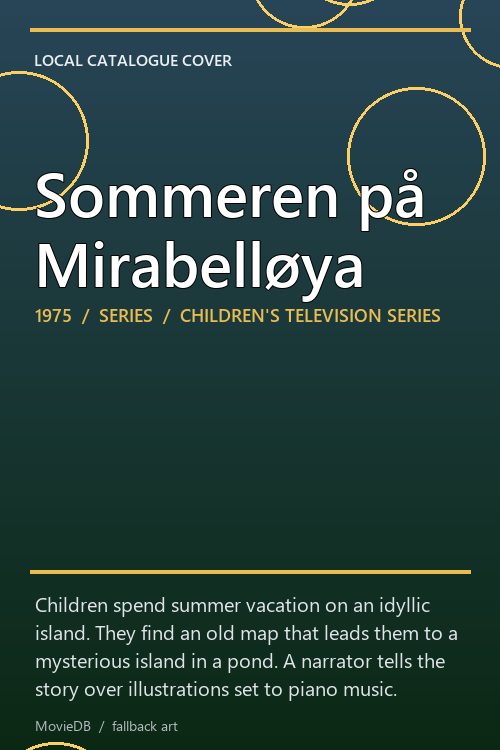 Sommeren på Mirabelløya poster