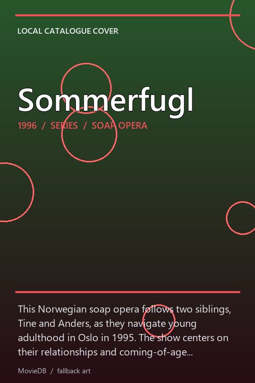 Sommerfugl poster