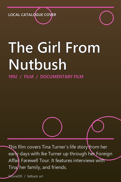 The Girl From Nutbush poster