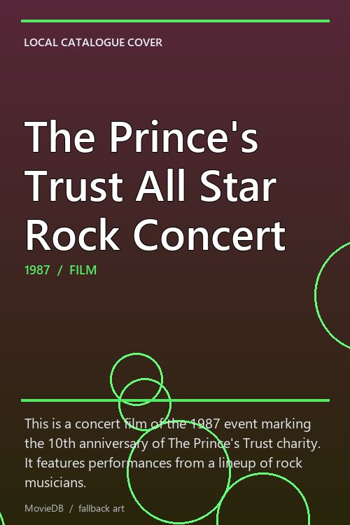 The Prince's Trust All Star Rock Concert poster