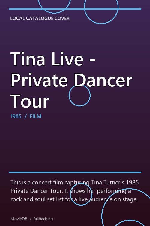 Tina Live - Private Dancer Tour poster