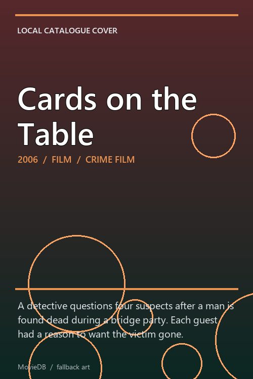 Cards on the Table poster