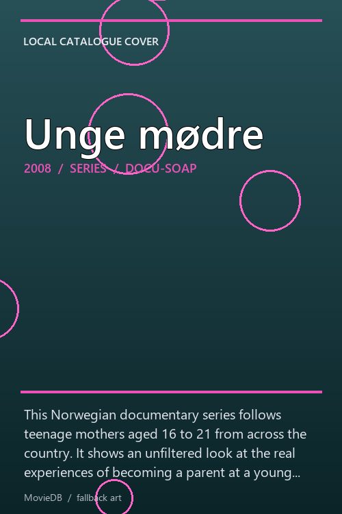 Unge mødre poster