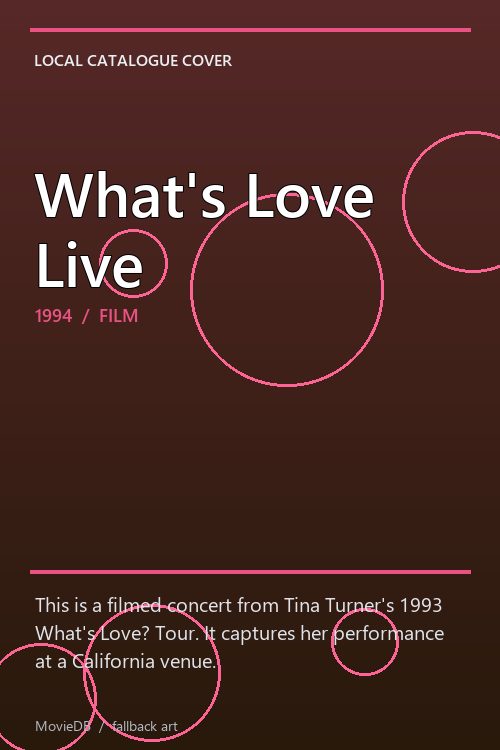 What's Love Live poster
