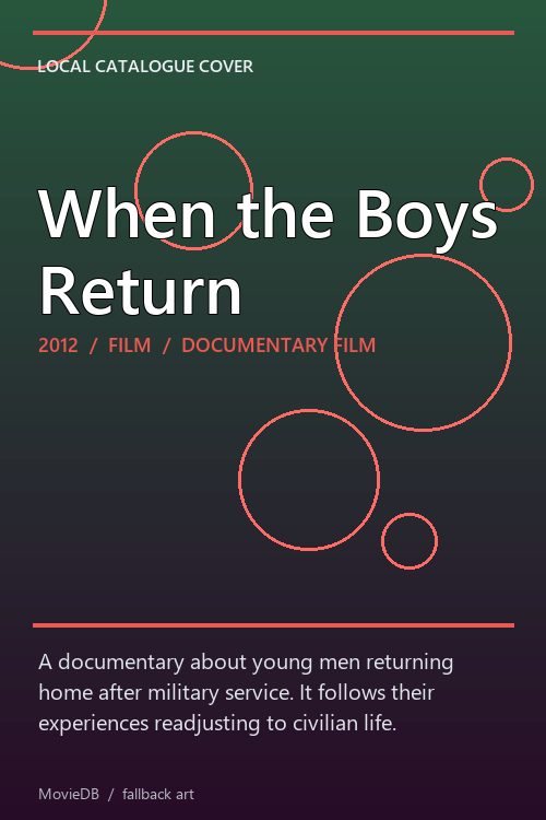 When the Boys Return poster
