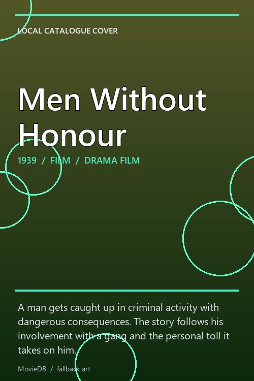 Men Without Honour poster