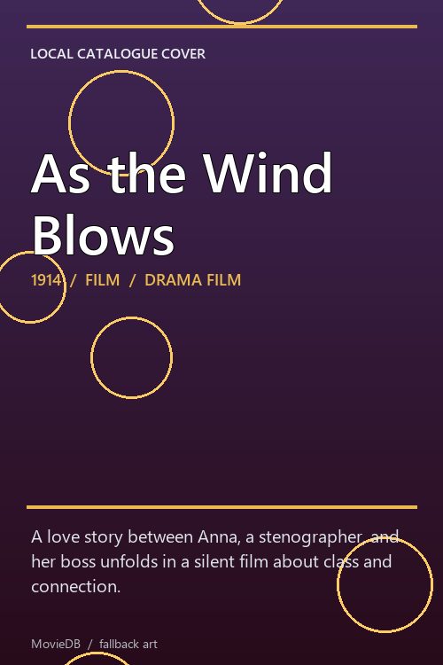 As the Wind Blows poster