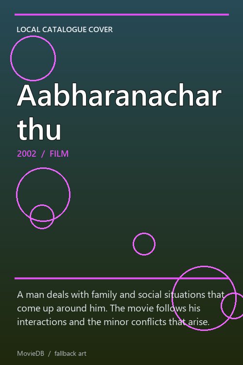 Aabharanacharthu poster