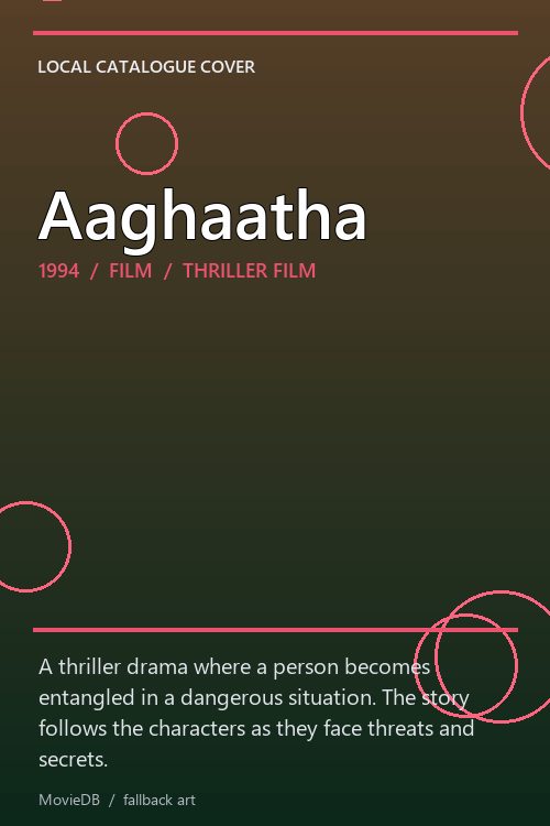 Aaghaatha poster
