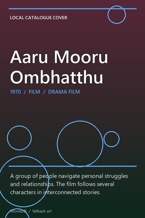 Aaru Mooru Ombhatthu poster