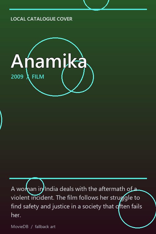 Anamika poster