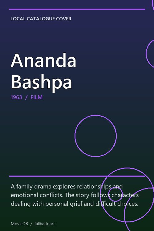 Ananda Bashpa poster