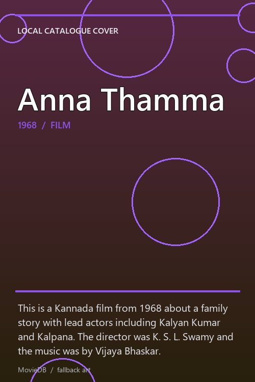 Anna Thamma poster