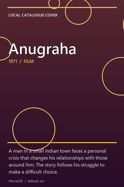 Anugraha poster