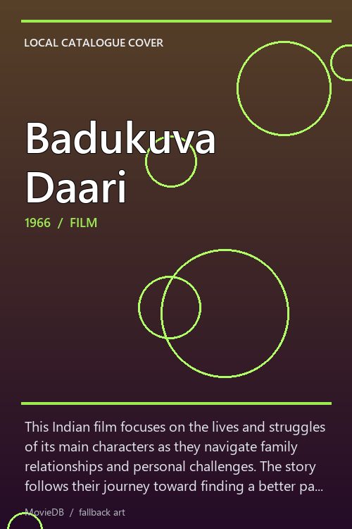 Badukuva Daari poster