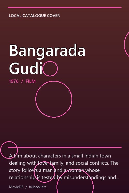 Bangarada Gudi poster